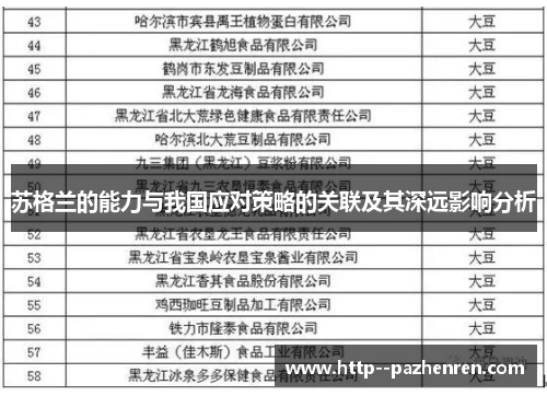 苏格兰的能力与我国应对策略的关联及其深远影响分析