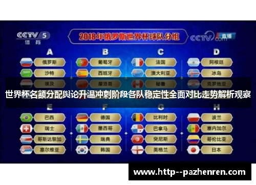 世界杯名额分配舆论升温冲刺阶段各队稳定性全面对比走势解析观察