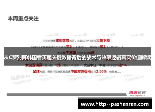 从C罗对阵韩国看英超关键数据背后的战术与效率逻辑真实价值解读
