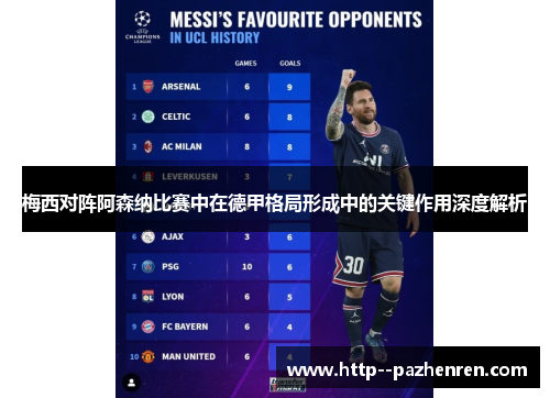 梅西对阵阿森纳比赛中在德甲格局形成中的关键作用深度解析