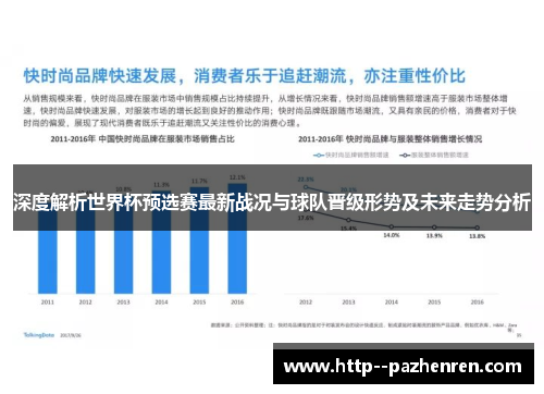 深度解析世界杯预选赛最新战况与球队晋级形势及未来走势分析