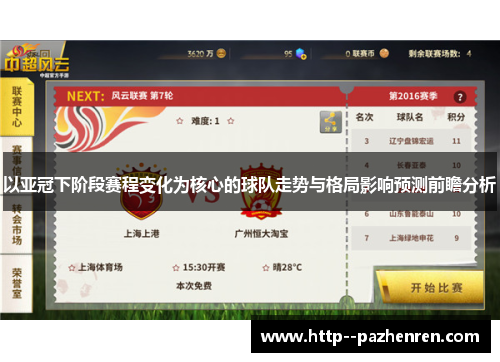 以亚冠下阶段赛程变化为核心的球队走势与格局影响预测前瞻分析 以亚冠下阶段赛程变化为核心的球队走势与格局影响预测前瞻分析